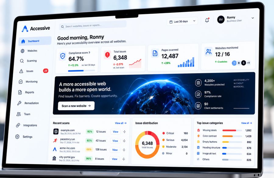 Accessive accessibility dashboard on a laptop
